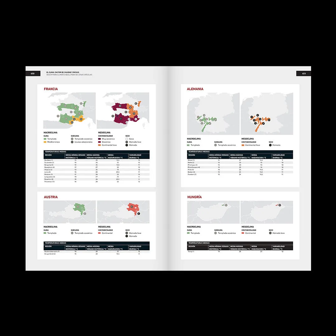 Diseño editorial para Bullipedia: La enciclopedia gastronómica. elBullifoundation.