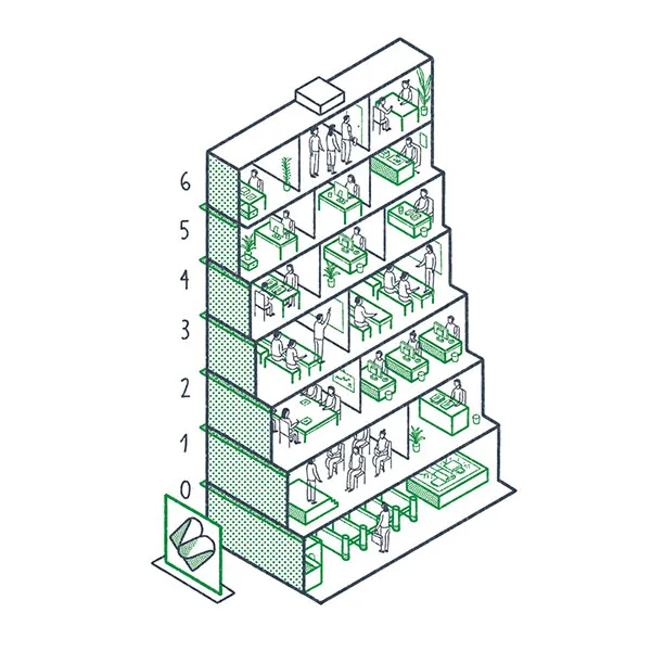 Diseño editorial. Memoria de Sostenibilidad para Mercabarna. Infografías y tablas.